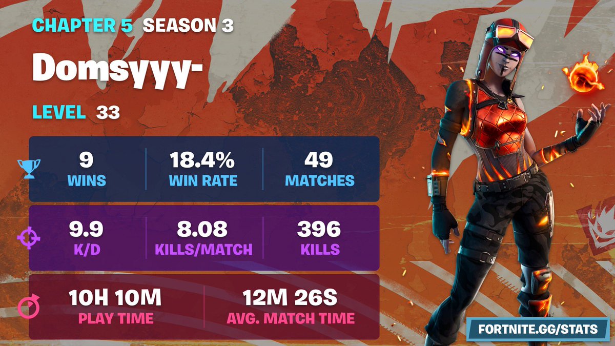 This season fucking sucks ngl