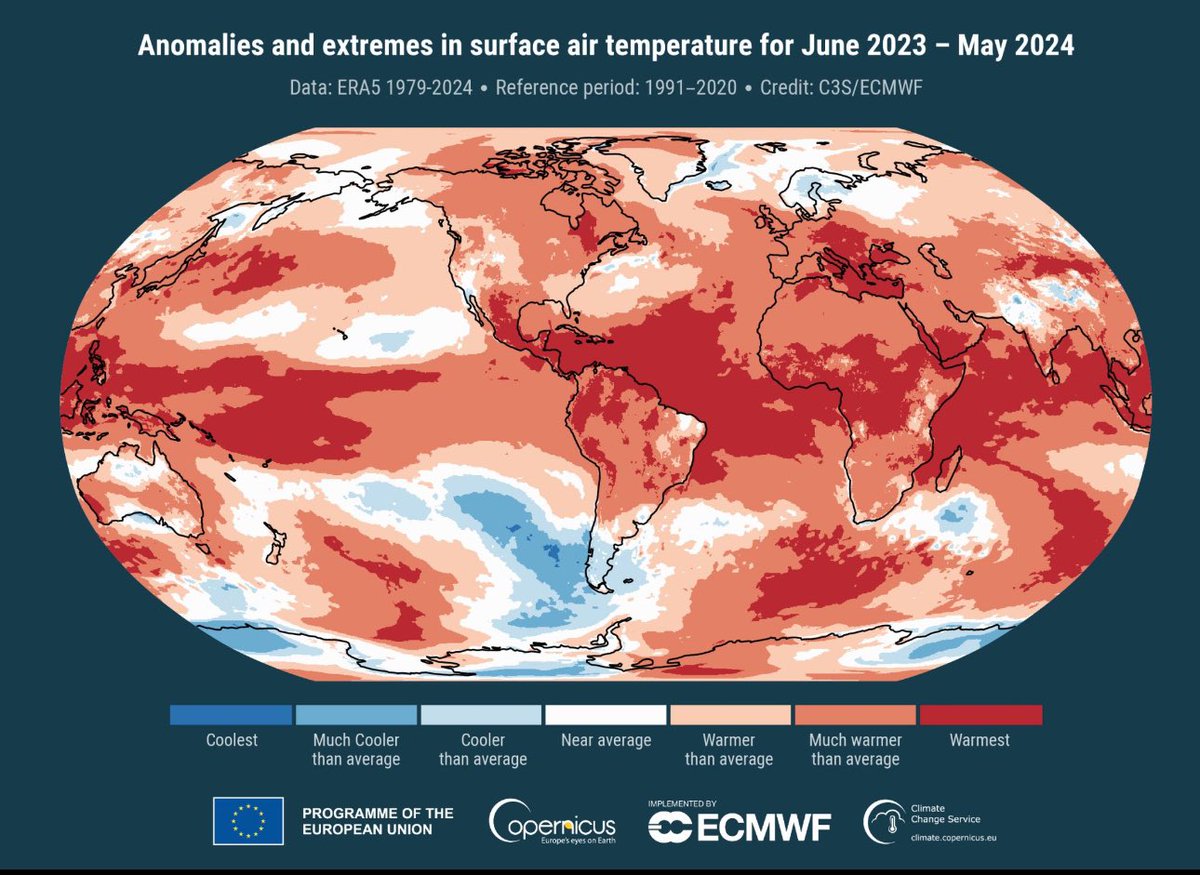 OceanTerra's tweet photo. Every single month in the last 12 months has broken temperature records for the respective month. For ocean surface temperatures - it's now a 14 month streak

Until we reach net-zero global emissions the climate will continue to warm

More: https://t.co/GHDQRVrh8q
#ClimateCrisis https://t.co/FFy0Pij50R