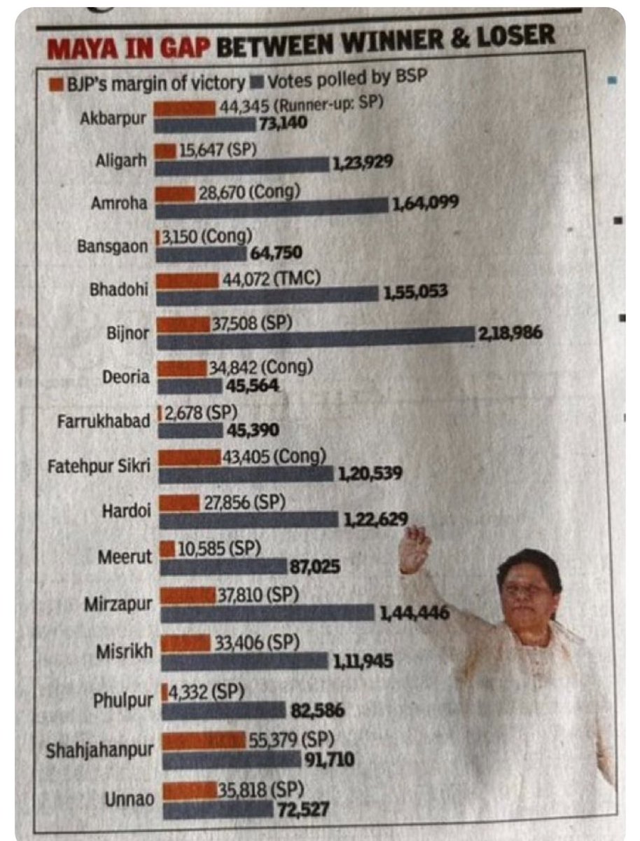 Sanjay Singh AAP tweet media