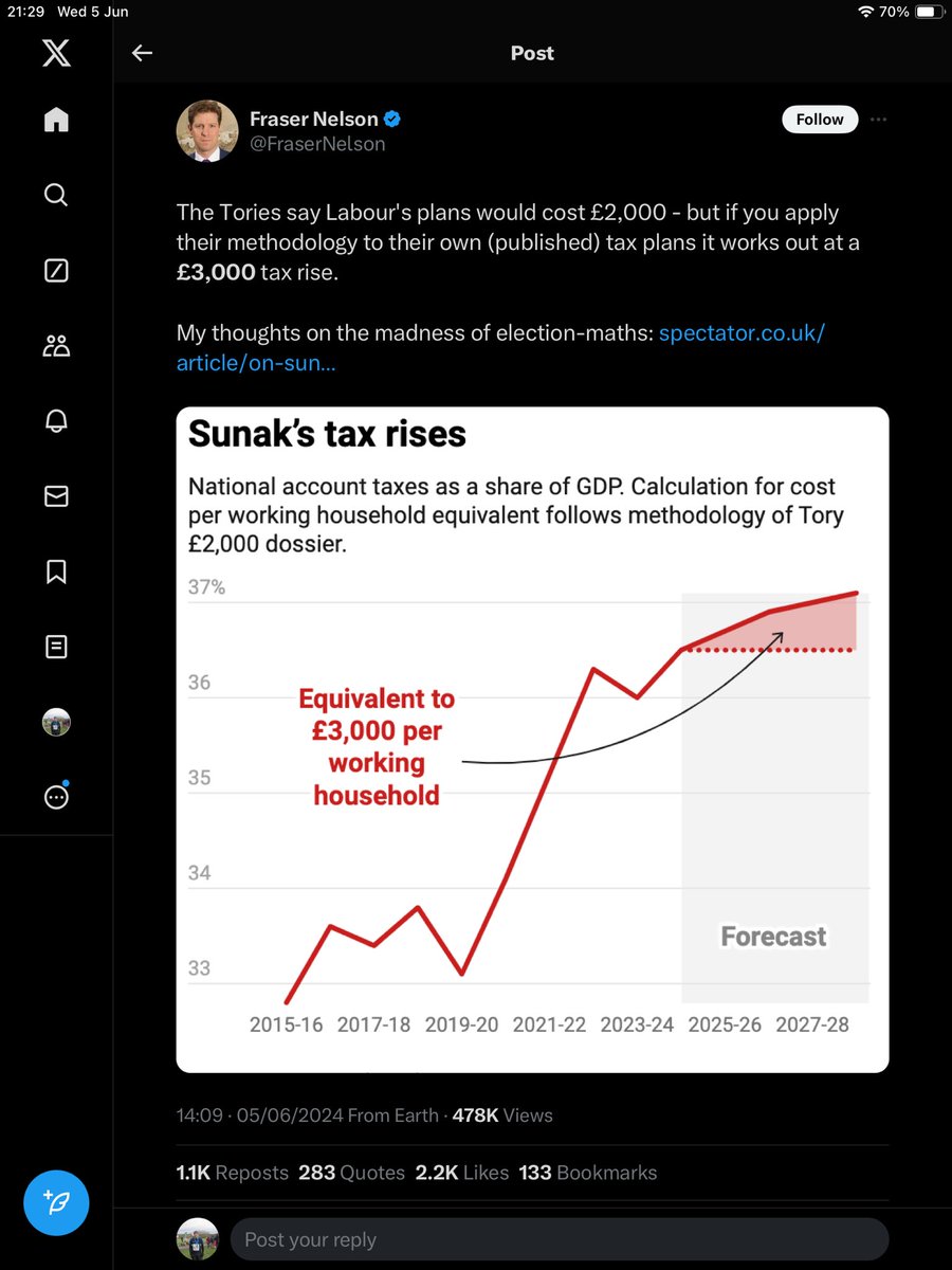 CharlesCopping's tweet photo. @TomTugendhat And apparently @Conservatives will put them up by £3,000 @TomTugendhat https://t.co/4HWRRXqo5t