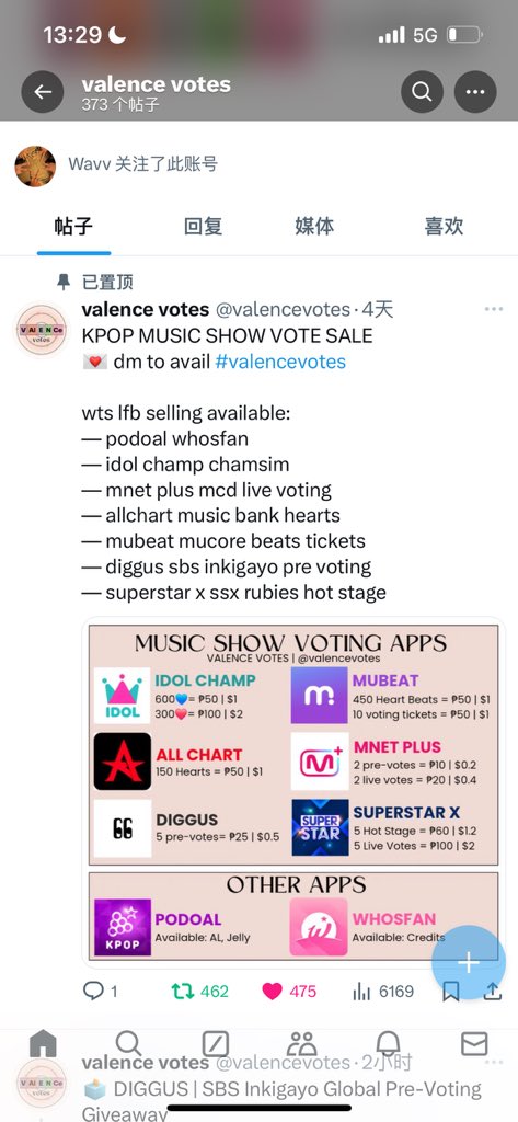 Y_1Yang's tweet photo. @valencevotes for #wayv https://t.co/9BLW8Lc9O3