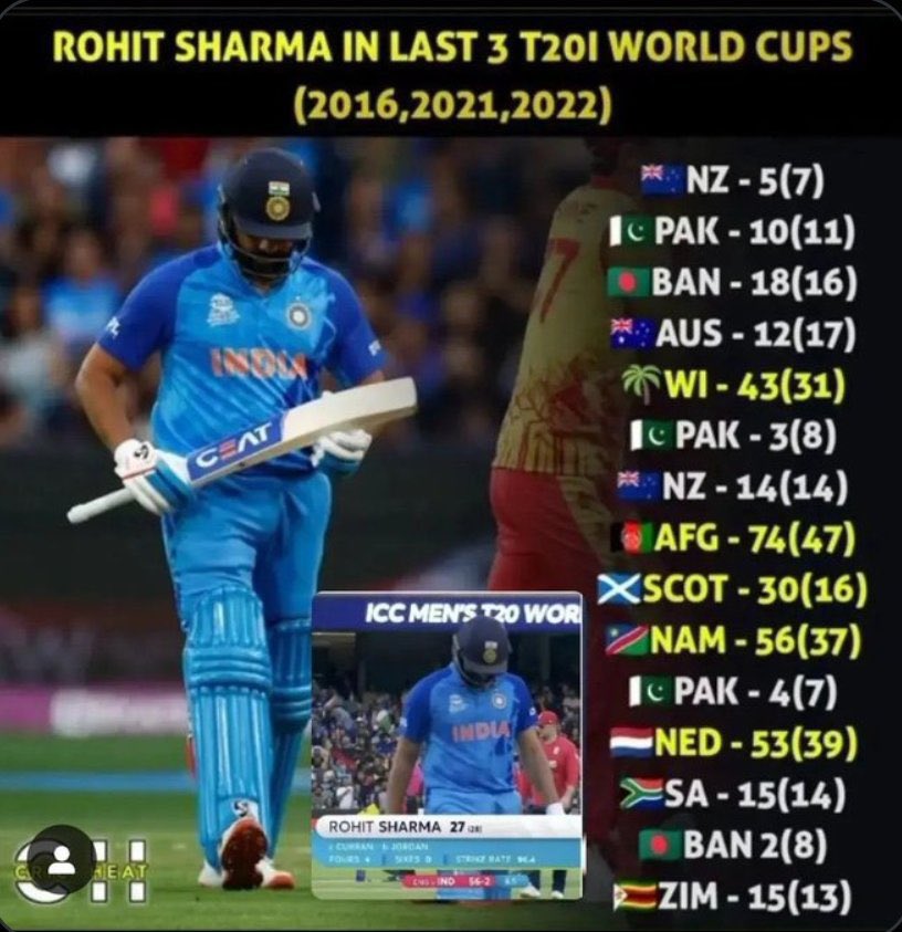 ExpNisedh95186's tweet photo. @ROHITMANFA42157 @P__SALT @ROHITMANFA42158 @GemsOfCricket 💩💩🍌🤣🤣 https://t.co/J16HvBi1bH