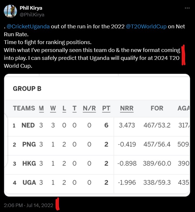 AnthonyKagimu's tweet photo. @Ed_Igambirine @PhilKirya In July 2022, on the day the team failed to qualify for the 2022 World Cup, Phil predicted the team would qualify for the 2024 World Cup.

When asked why, all he said is 

"This team is special. I have looked at them long time. They are a special group! They are extremely good." https://t.co/TVbqoXCo9H