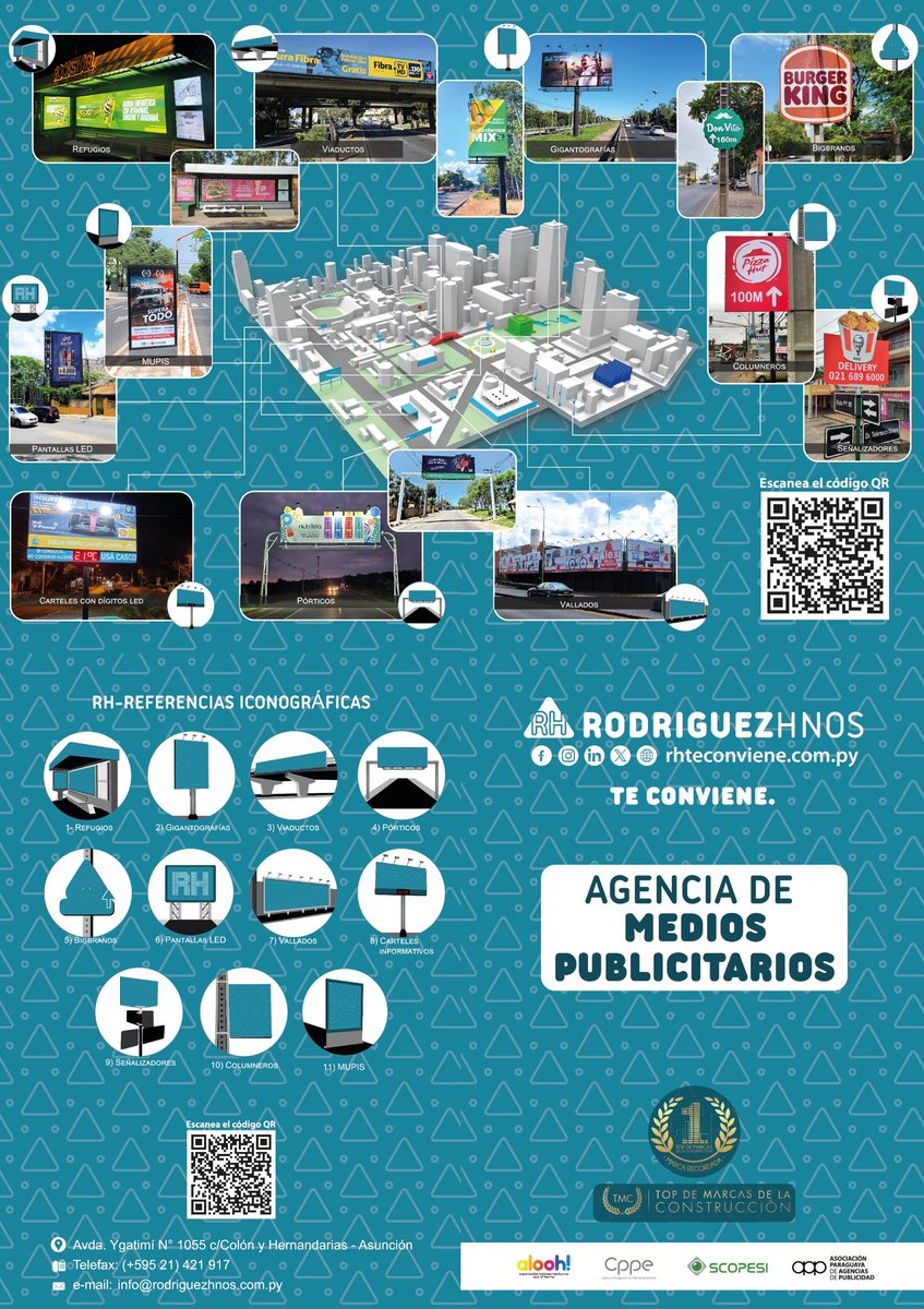 gustizx's tweet photo. RH viene desarrollando desde 1992 soluciones en materia publicitaria así cómo comunicación visual, comercializando medios en vía pública y distintas posiciones claves para potenciar servicios y productos; impulsando el valor de las marcas e ideas. https://t.co/DDAdPvkMPH