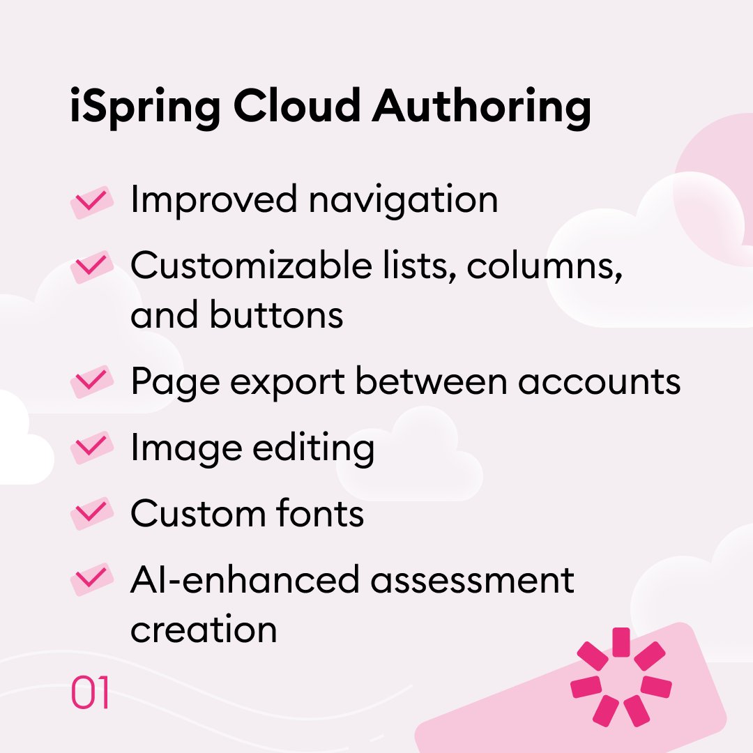 iSpringPro's tweet image. 🎉 Big news! 🎉
#iSpring Suite 11.7 is here! 🚀 Enjoy new features like customizable lists, AI-enhanced assessments, custom characters, and more.
Create engaging, accessible courses anytime, anywhere. Try the new iSpring Suite for free: ispri.ng/10Qvg