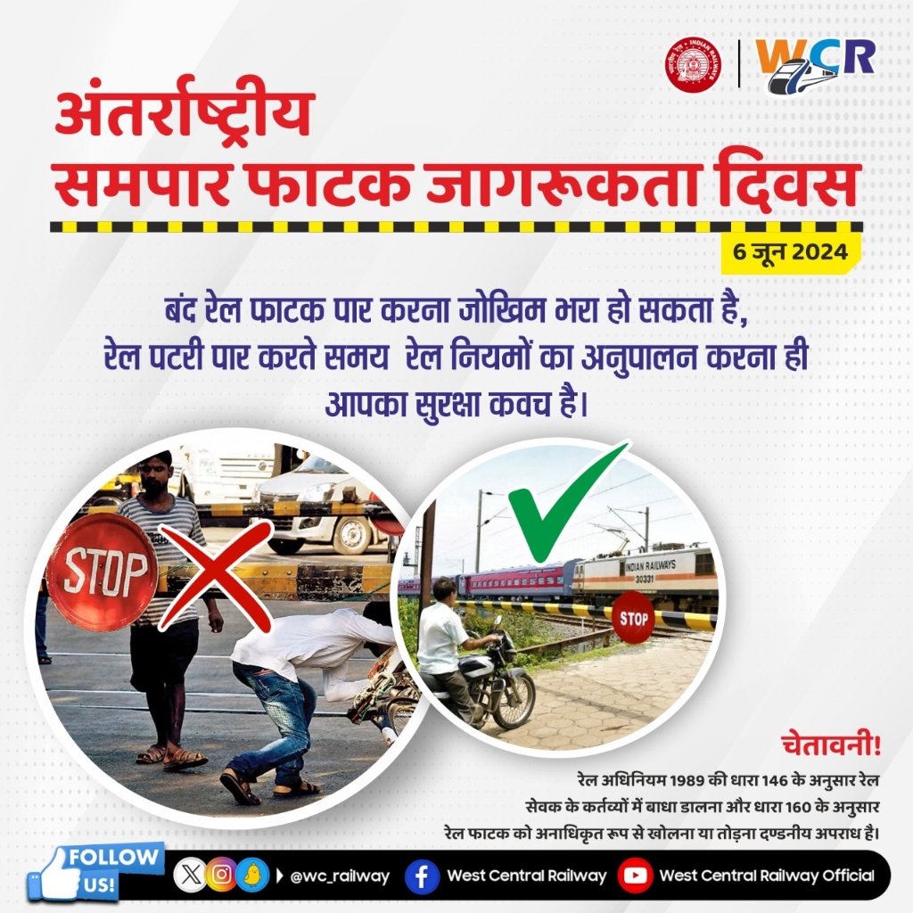wc_railway's tweet photo. अंतर्राष्ट्रीय समपार फाटक जागरूकता दिवस !!
रेलवे क्रासिंग पर रेल फाटक, आपका सुरक्षा कवच है l बंद रेल फाटक पार कर सुरक्षा नियमों की अनदेखी जोखिम भरी है l
#Levelcrosing #LevelCrossingAwareness #RailSafety #AwarenessDay #समपारफाटक https://t.co/3gbnvGTU1S