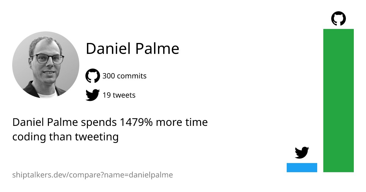 danielpalme's tweet photo. https://t.co/LxHXSJ5dVi