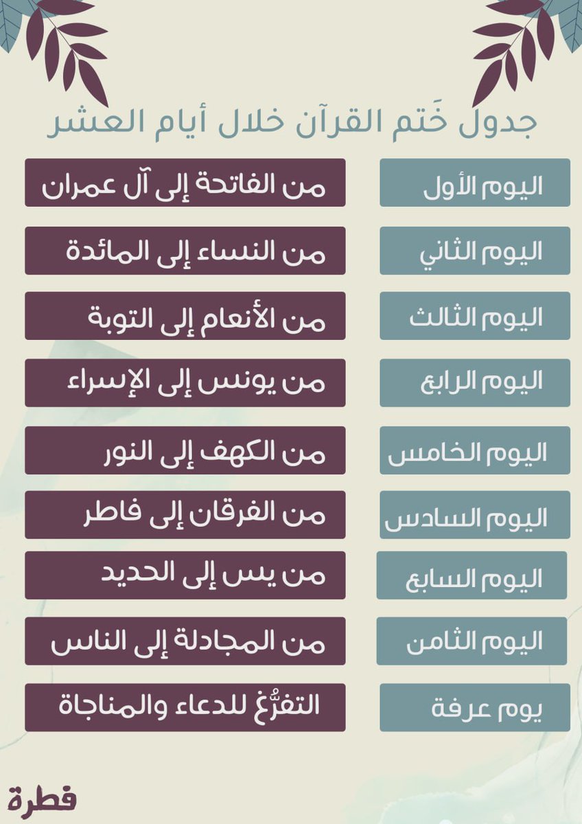 البداية من الغد يا كرام، استعينوا بالله وجددوا النية.