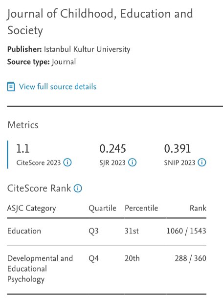 🚨[Breaking News] We are pleased to announce the latest success of JCES. According to the 2023 <a href="/Scopus/">Elsevier | Scopus</a> measurements, the JCES CiteScore ranking has increased to 1.1. This ranking has placed JCES in Q3 for Education and Q4 for Developmental and Educational Psychology.
#childhood