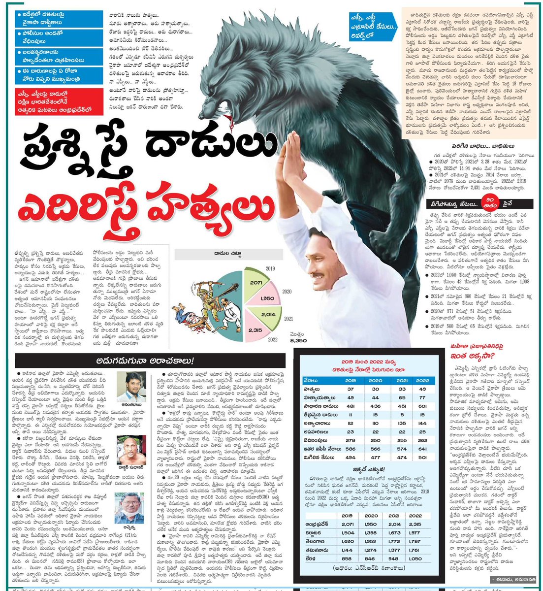 KP_Vasireddy's tweet photo. @SajjalaBhargava దీనికి సమాధానం చెప్పురా అడ్డ గాడిద.
మీవి అన్నీ కల్తీ బ్రతుకులే కదరా మిలెట్స్ ఎడ్డి.
#AndhraPradesh
#YCPTerroristsAttack https://t.co/QaYnF3oWDv