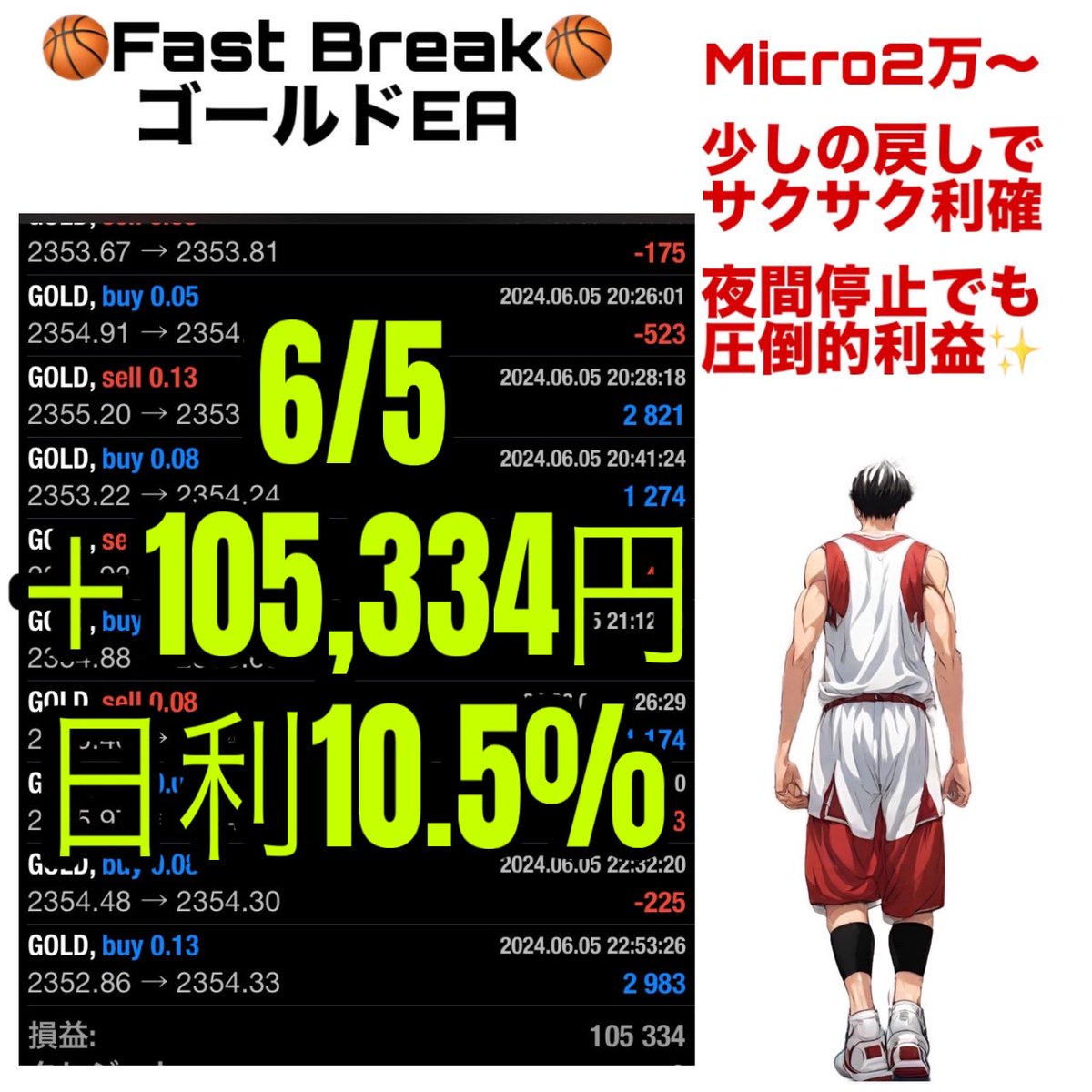 🔥まずは副収入＋5万を目指そう🔥

⭐️マイクロ対応2万から可
⭐️サクサク利確
⭐️夜間停止でも月利100%〜可

🏀Fast Break🏀ゴールドEA
【6/5】フル稼働 順張り
＋105,334円  🔥日利10.5%

EAオプチャで無料配布中✨
↓
is.gd/HXcUOo

自動売買/ゴールド/ドル円/爆益/副業/BTC/為替介入
#ad