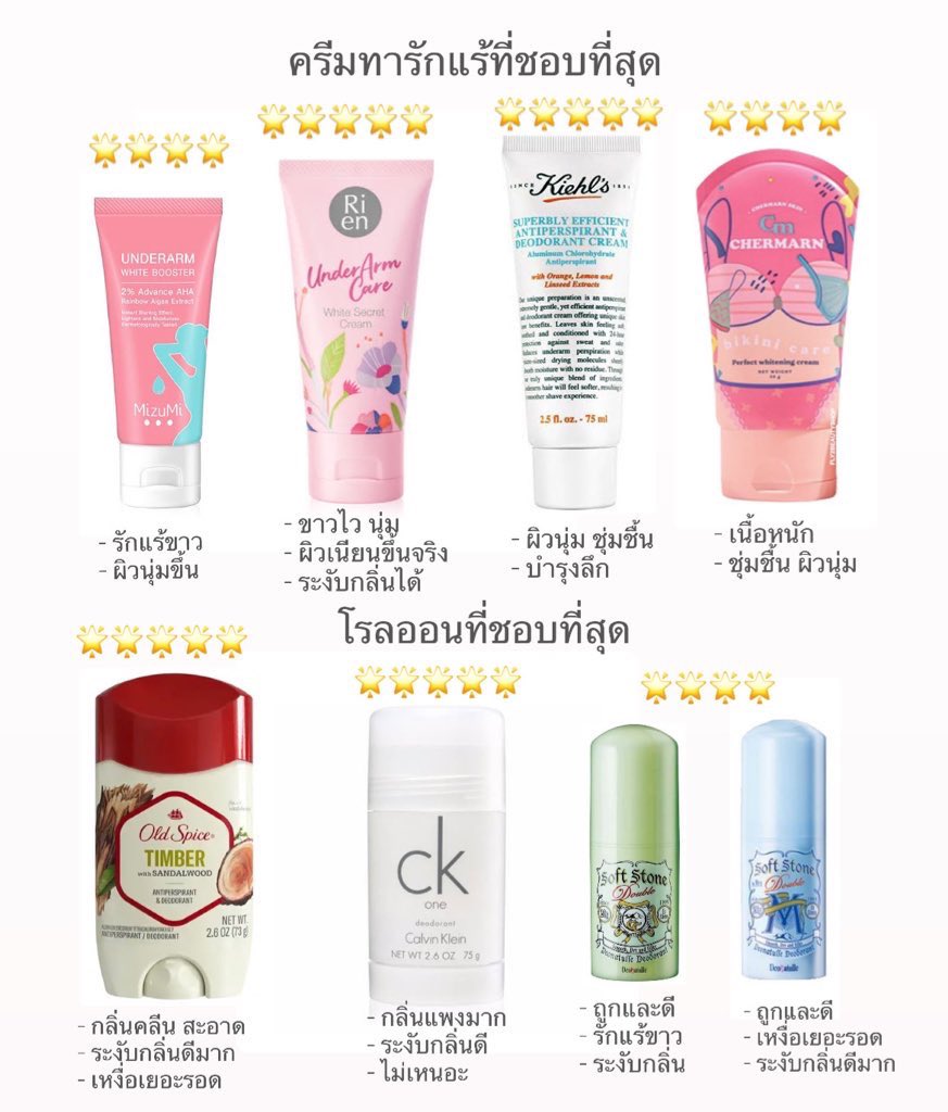 มาทำตัวที่ชอบที่สุดให้แล้วว ใครที่รักแร้เริ่มดำหรือมีกลิ่นตัว แนะนำเลย พวกนี้ช่วยมากๆ ตอนนี้รูทีนเราคือ rien/kiehl's > ck หรือ oldspice > dr.pong ระหว่างวัน คือเวิร์ค รักแร้ขาว ระงับกลิ่นดี🫵🏻