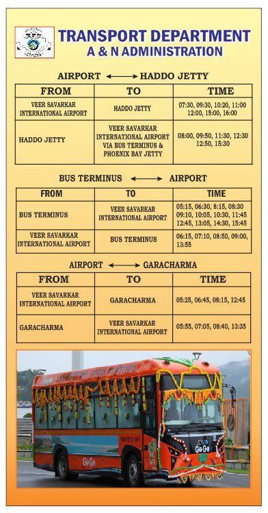 Transport Dept. A&N Islands tweet media