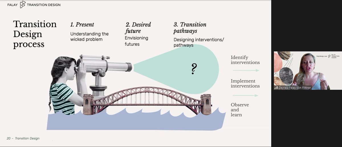 Systems Change Finland (@systemschangefi) on Twitter photo The #TransitionDesign process consists of three high level phases that seek to influence desired futures according to <a href="/Zeynepfalay/">Zeynep Falay von Flittner</a>. The #TransitionDesign process consists of three high level phases that seek to influence desired futures according to <a href="/Zeynepfalay/">Zeynep Falay von Flittner</a>.