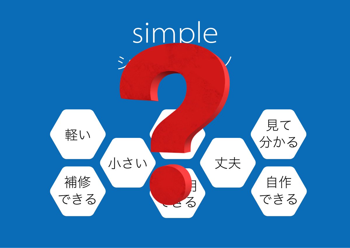 Shigellaworks's tweet photo. シンプルってどういうことなんでしょう https://t.co/dyJZSVAlUa