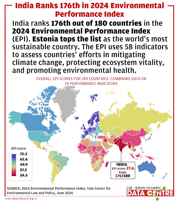 #WorldEnvironmentDay‌2024 <a href="/LalitMaurya/">Lalit Maurya</a>