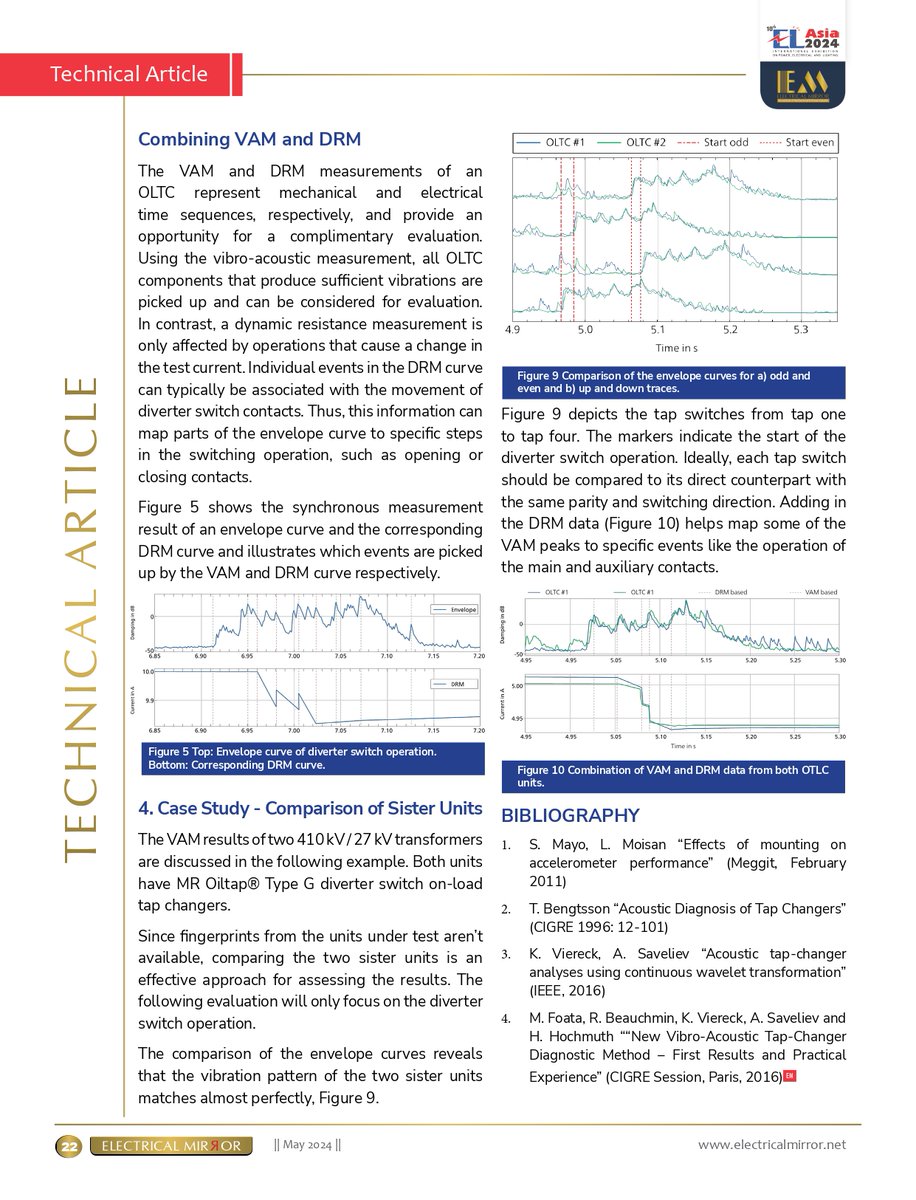Electricalmirro's tweet photo. PRACTICAL APPLICATION FOR ON-LOAD TAP CHANGER VIBROACOUSTIC FINGERPRINTING AND DIAGNOSTICS

Click here to read the full article: https://t.co/636bjC150J

#omicron #electricalmirror #renewablemirror #frequency #electricaldepartment #technicalarticle #OMICRONelectronics https://t.co/yS2G5xjZMS