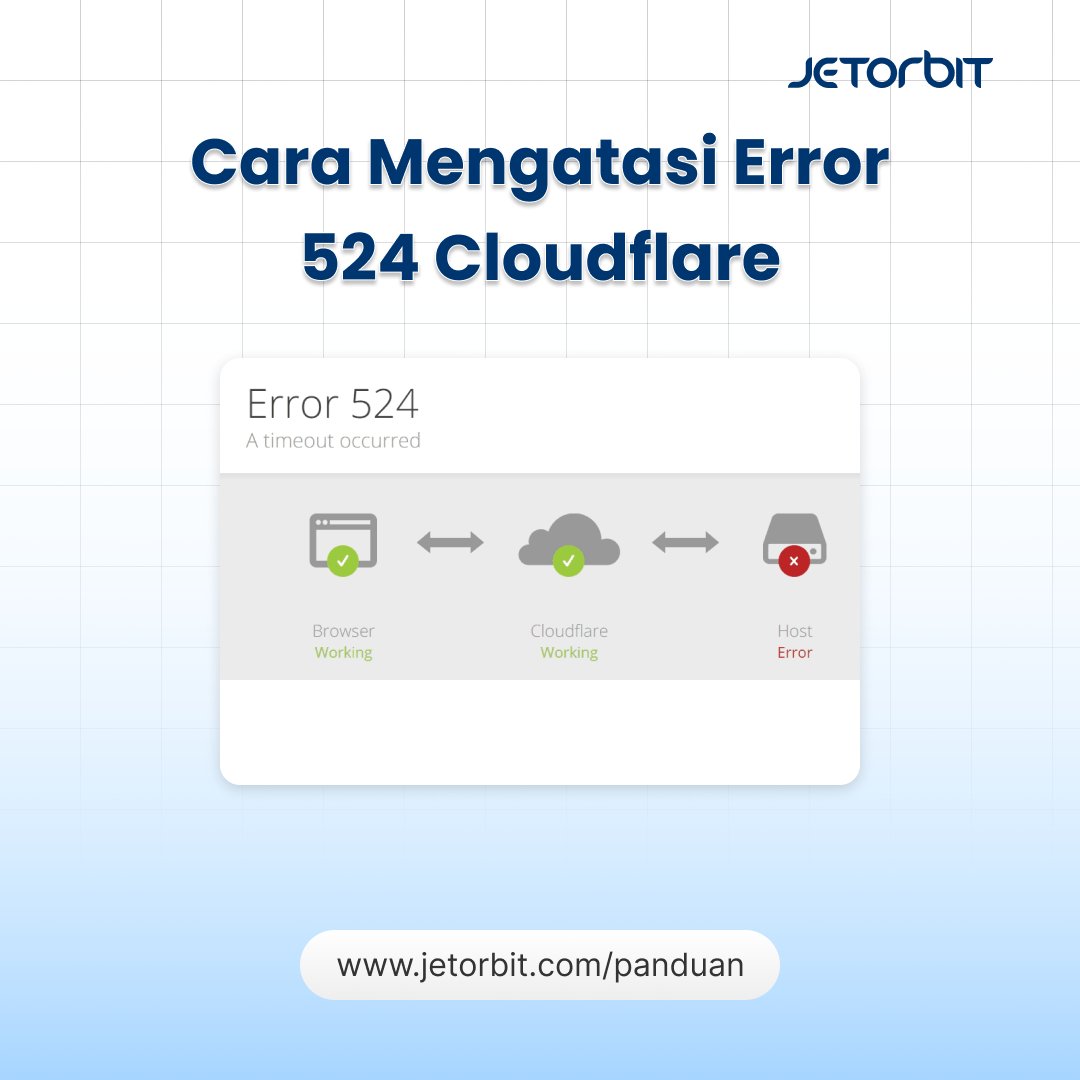Jetorbithost's tweet photo. Pesan Error 524 muncul saat ingin akses aplikasi/website secara online tapi gak ada server yg terhubung..
Otomatis Cloudflare akan ngasih pesan Error 524..
Cara mengatasi Error 524 Cloudflare gmn?
https://t.co/ZXEnCNdFLP
#error524 #error #cloudflare #jetorbit #domain #hosting https://t.co/Zs1Xfc95wg