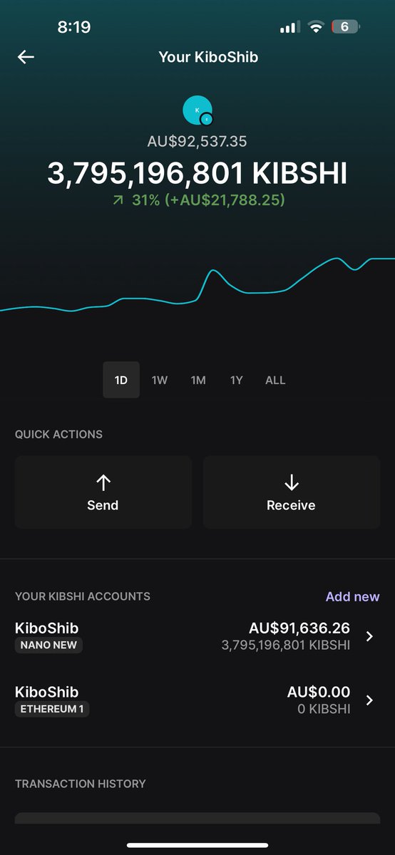 Diipppa04's tweet photo. Everyday I wake up thanking god he put Kibshi in front of me at 3M market cap. 

The first AI generated meme coin is days/weeks away from printing a god candle we have never seen before.

Choose generational wealth, choose @KiboShib

#kibshi #kiboshib #AI #crypto #doge #shiba https://t.co/PsA8SIYb5x
