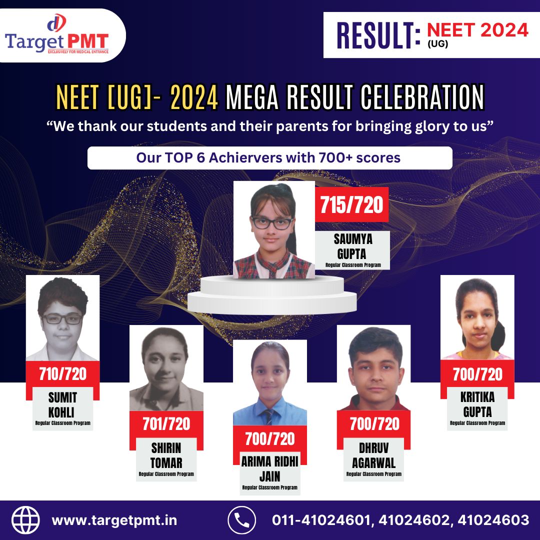 Regular Head Targets Combat, Tactical & Self Defence Targets