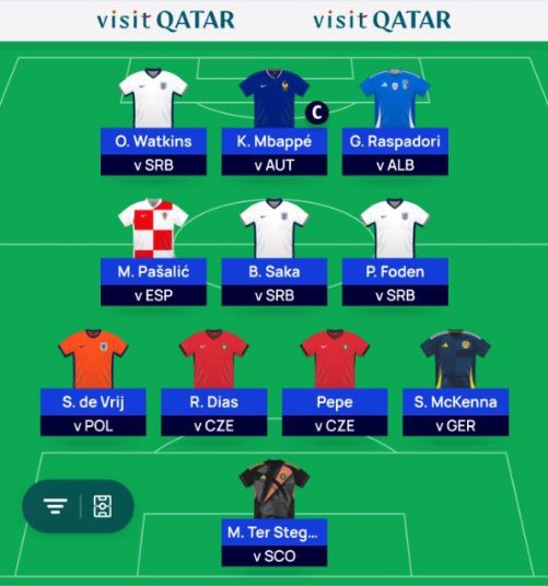 hiramabiffkas's tweet image. @its404ver  introduces UEFA EURO 2024 Fantasy Football event.

Our league is called Its404ver Euro 2024 on the UEFA official fantasy football platform.

gaming.uefa.com/en/eurofantasy