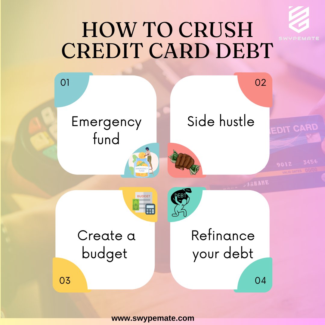 swypemate's tweet photo. Crushing credit card debt is a journey that requires dedication and a clear plan.#CreditCardDebt
#DebtFreeJourney #FinancialFreedom #DebtPayoff #DebtRepayment #DebtSnowball #DebtAvalanche #Budgeting #PersonalFinance #MoneyManagement #FrugalLiving #FinancialPlanning #swypemate https://t.co/aLlGDQXFkO