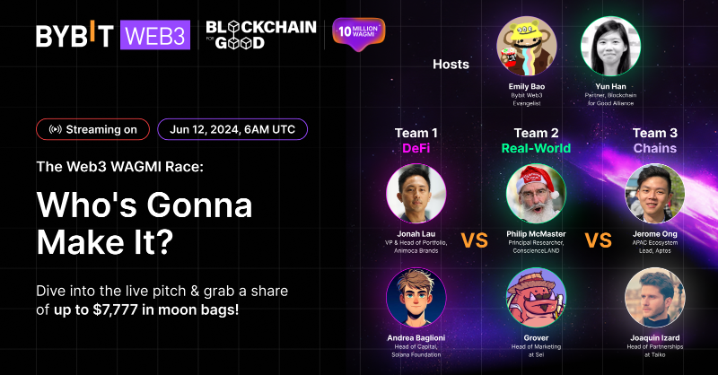 Bybit_Official's tweet photo. 🎙️ LIVE PITCH: "The Web3 WAGMI Race: Who's Gonna Make It?"

📽️ Watch the livestream in collaboration with @chainforgood, @animocabrands, @SolanaFndn, @Sei_FND, @ConscienceLand, @Taikoxyz, @Joaquin_mendes1, @Aptos &amp; Win 💰$7,777 in Moon Bags!

#BybitWeb3 #BybitWeb3WAGMI #10MWAGMI