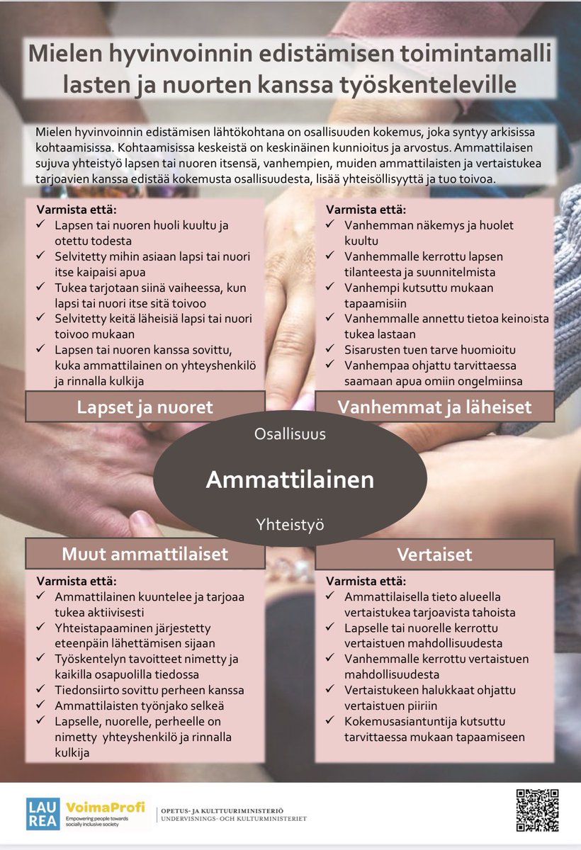 Tiina_Putkuri's tweet photo. #VoimaProfi -hankkeessa kehittämämme Mielen hyvinvoinnin edistämisen toimintamalli lasten ja nuorten kanssa työskenteleville on julkaistu Innokylässä 🤩
@laureauas
#hyvinvointi #mielenterveys #lapset #nuoret #perheet #osallisuus #yhteistyö
https://t.co/7o1uVIZpW6 https://t.co/gLD39K9tye