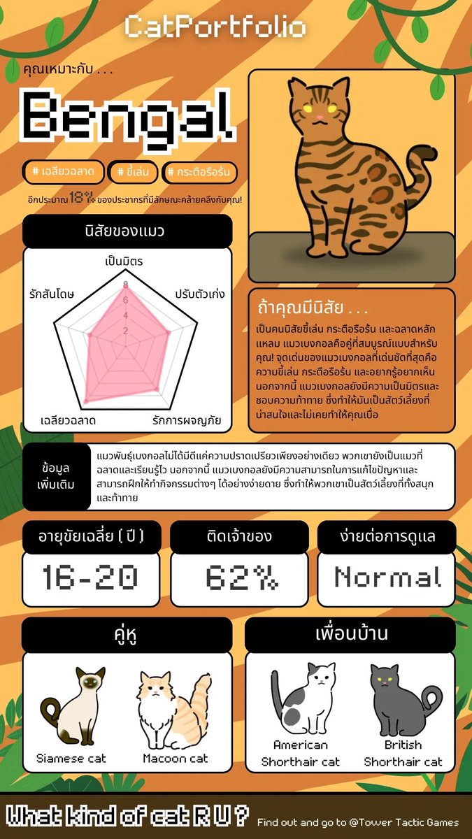 AkaneAki_SSH's tweet photo. เ ห มี ย ว 

https://t.co/HbMEuYRMlT https://t.co/42g5lMGORW