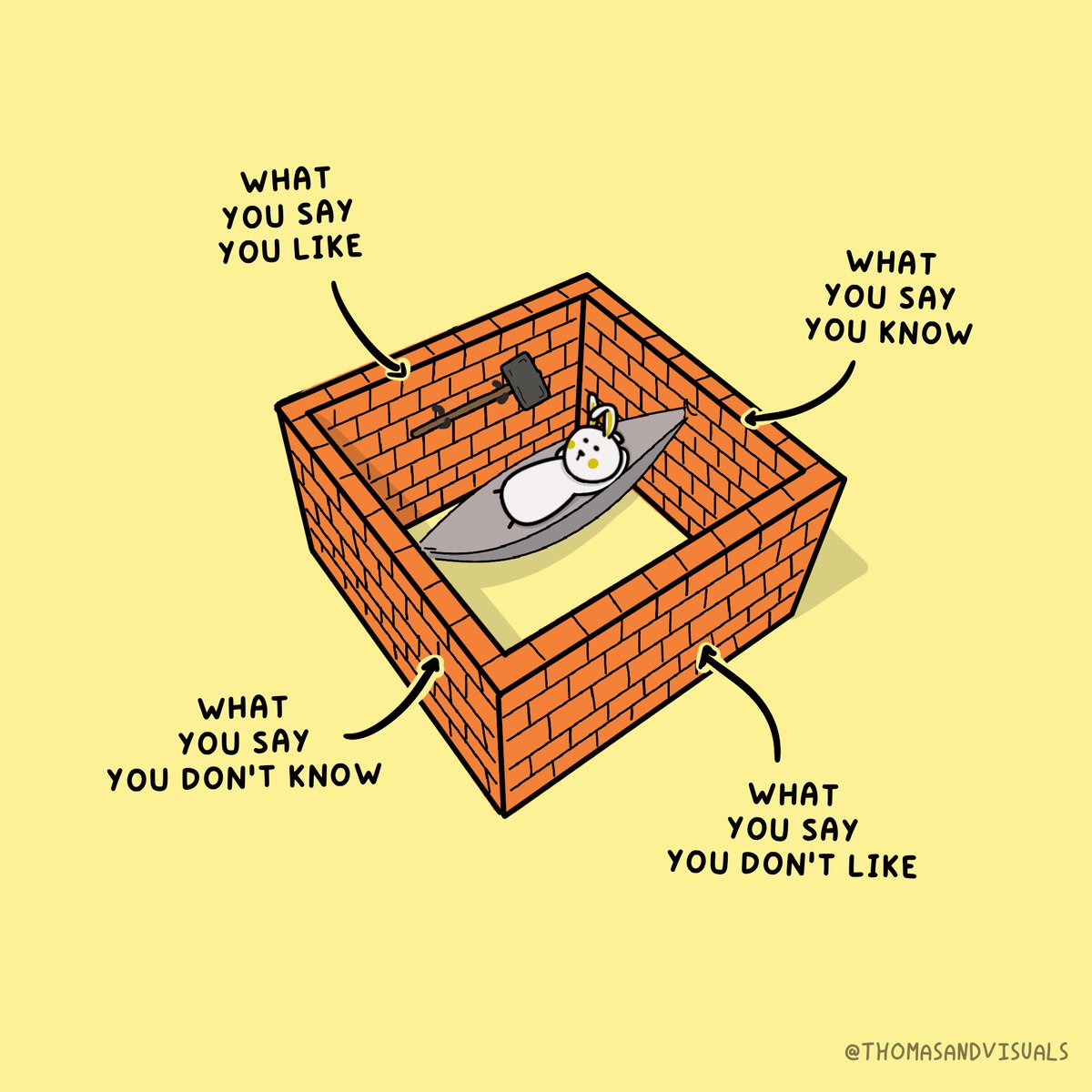 thomasandvisual's tweet image. 🔨 break your limiting beliefs