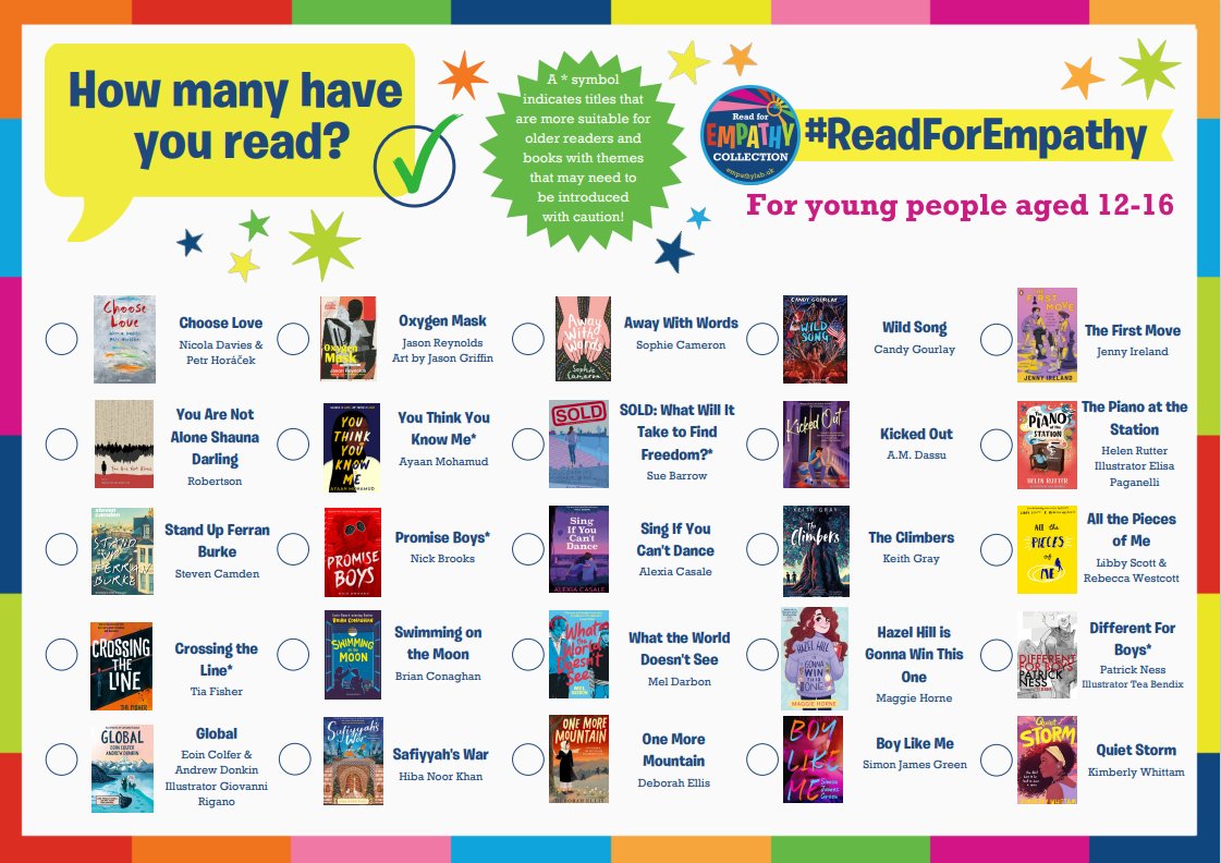 WSchoolLibrary's tweet image. Today is #EmpathyDay, a day to celebrate and grow empathy's power to create a better world.
It aims to shine a light on the role of books in raising an empathy-educated generation. #ReadForEmpathy