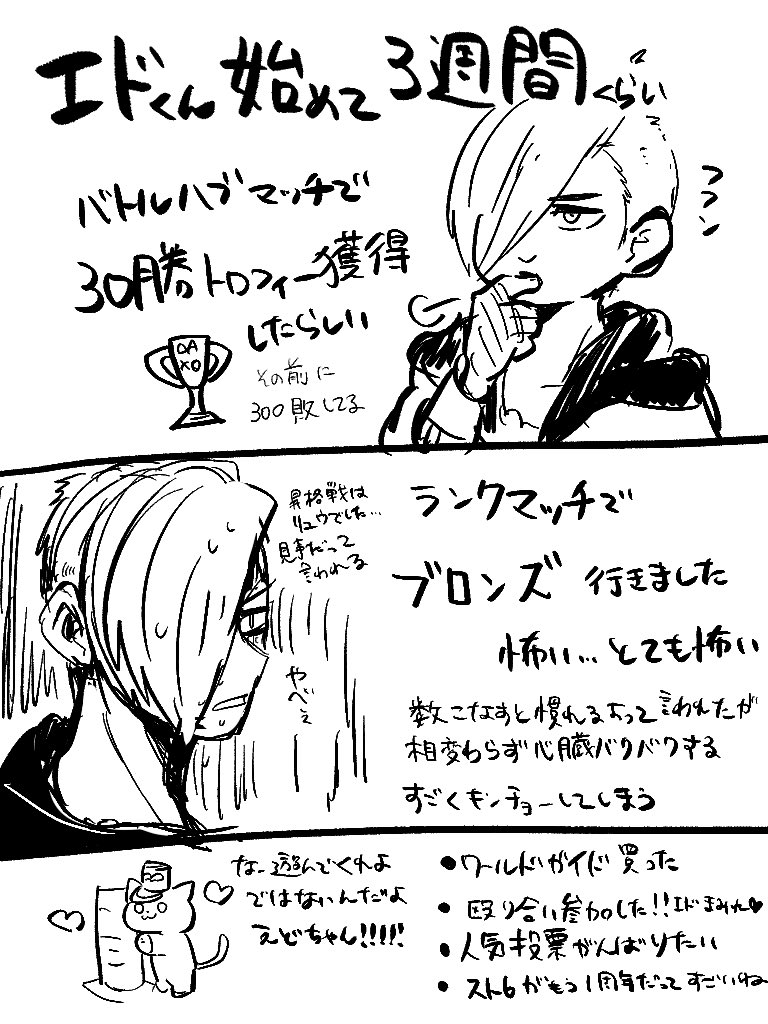 エドくん始めて3週間くらいメモ
最早日記の類 