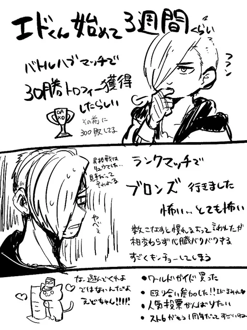 エドくん始めて3週間くらいメモ
最早日記の類 