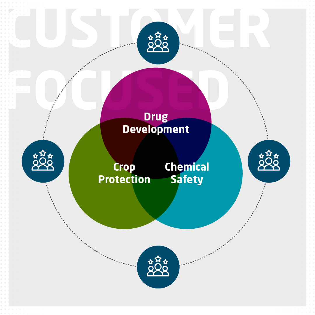 SequaniUK's tweet photo. Building long-term relationships with our customers is at the heart of Sequani's mission. Beyond individual projects, we are committed to providing ongoing support and partnership, ensuring that your success is our success. We're here to support you every step of the way. https://t.co/Hxa9BWRw5u