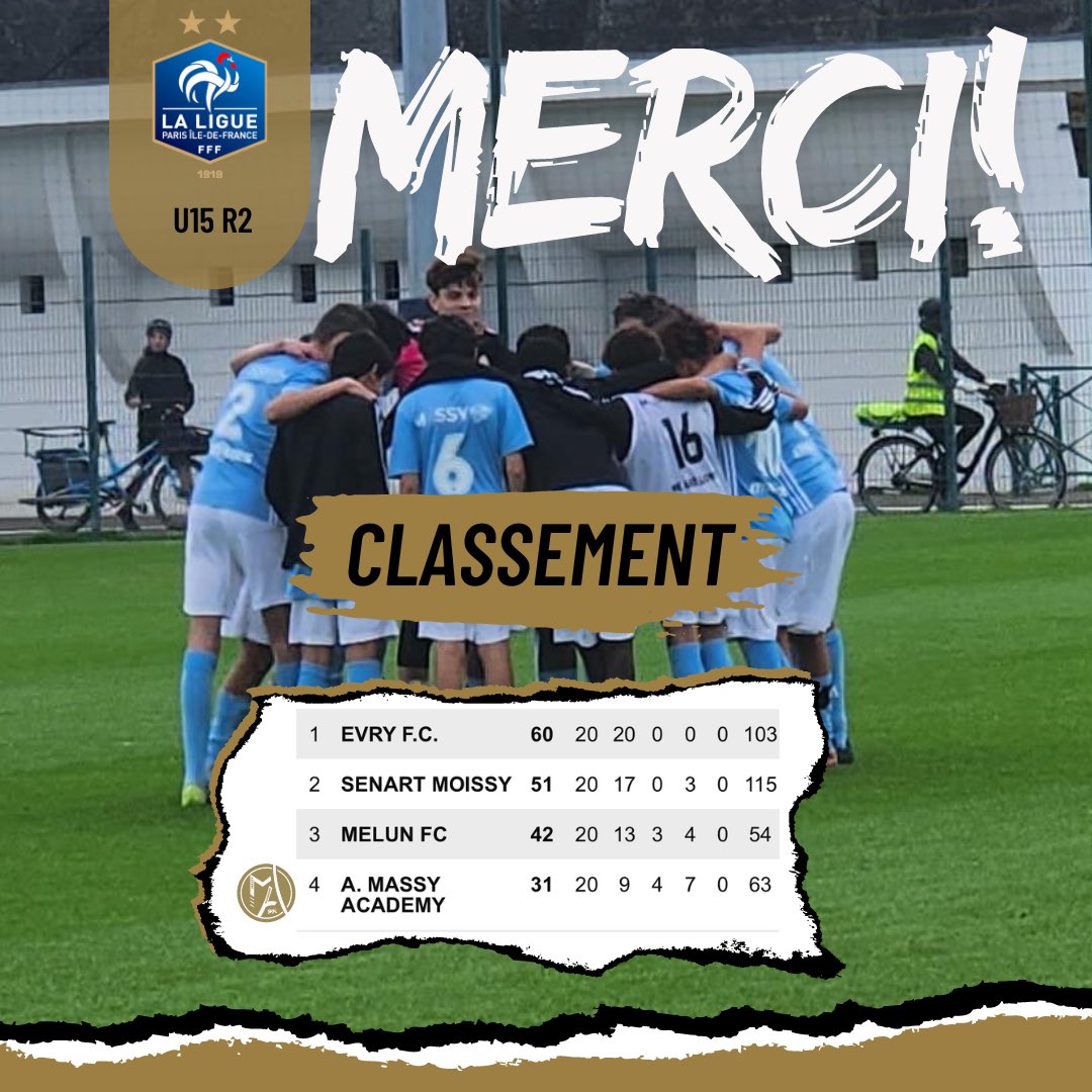 Massy Academy (@massy_academy) on Twitter photo 