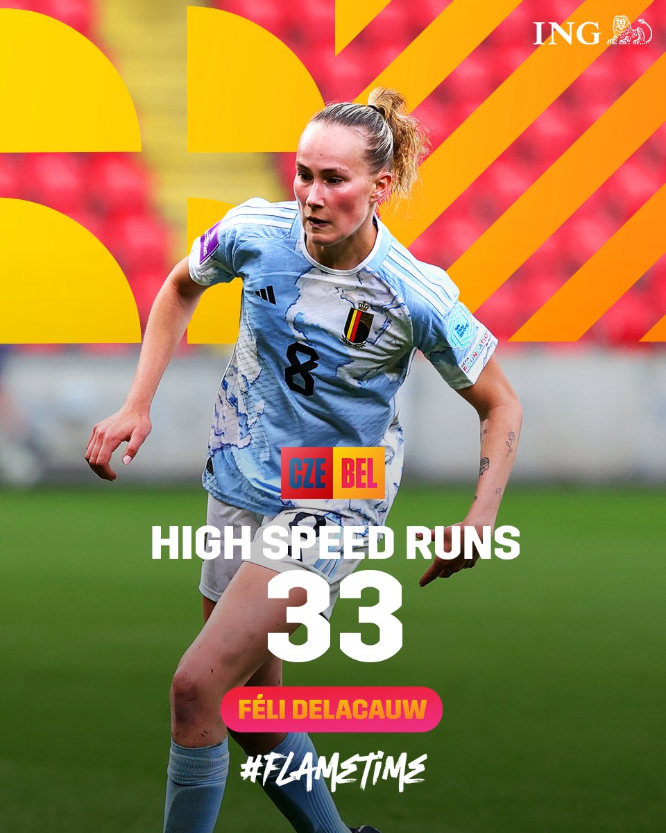 BelRedFlames's tweet photo. Peak performances during the double confrontation with Czechia.  🏃‍♀️ #INGFootballTechnology https://t.co/iXwYOw9Clr