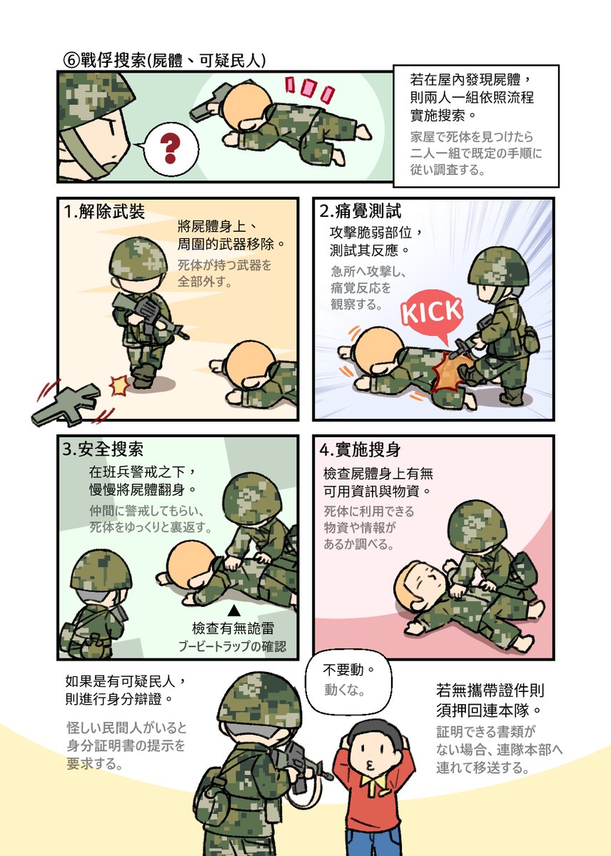 台湾義務兵新兵訓練の戦術行軍の流れと状況演習(1/2) 