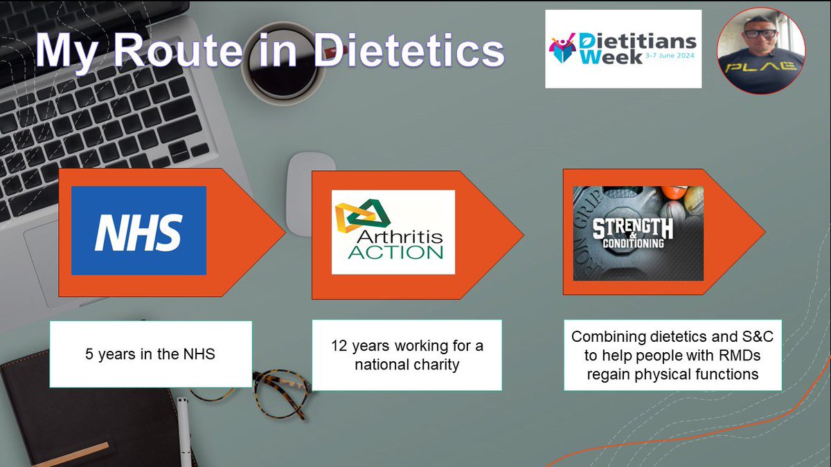 ImpactSports9's tweet photo. My role is unique. I would say I am a hybrid practitioner in dietetics!
#rheumatology #arthritis #joinpain https://t.co/50nHsjXsE2