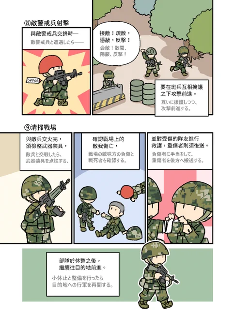 2/2

まあ、行軍しながら敵情観念について勉強する初歩的な課程ですが、歩兵の基本中の基本なので、なくてはならない訓練です。 