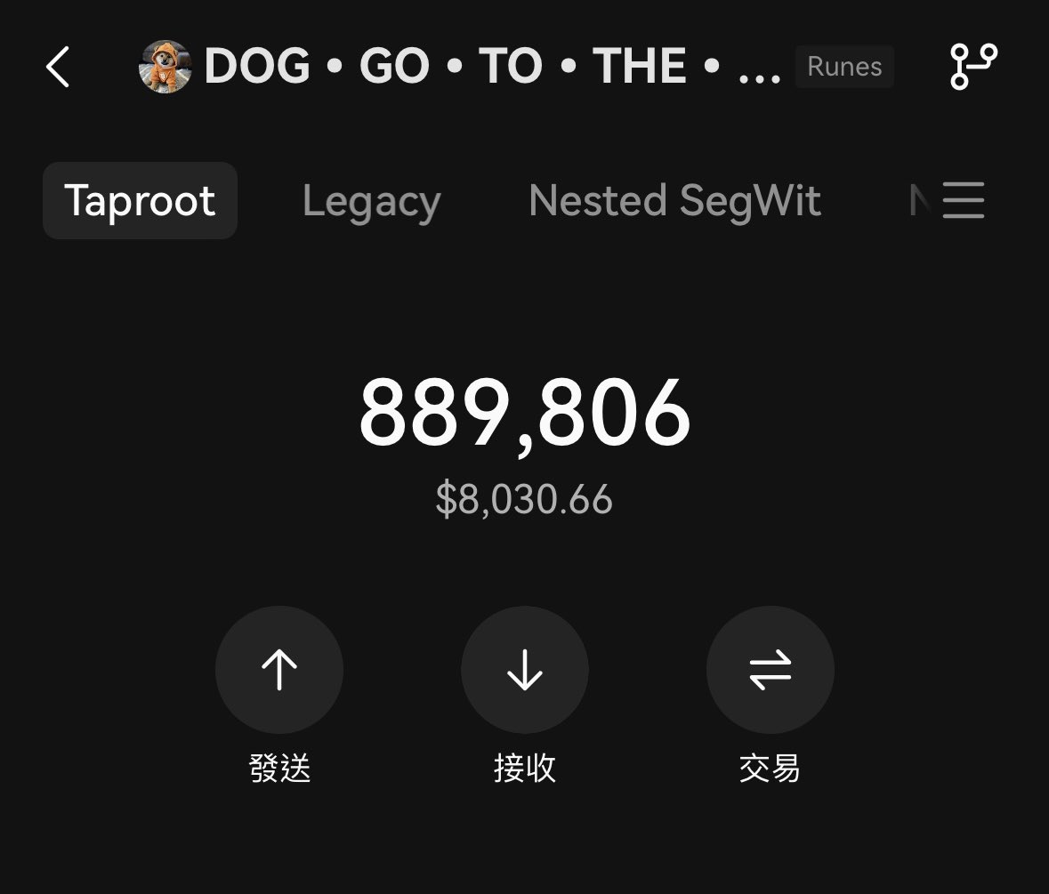 空投一些我的珍藏 $DOG 🐕

關注、按讚、轉發
留下你的比特幣地址
48小時限定⏳

$DOG airdrop has begun!

Follow retweet like
drop your bitcoin wallet
only 48 hours👇

#DOG #RuneStone