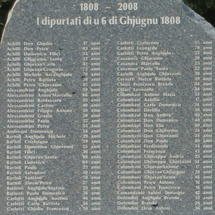 LiviadiaSarra's tweet photo. 1808
U 6 di ghjugnu
L'#Isulacciu #Fiumorbu
#Mimoria #Sempri https://t.co/HUQgHSNEUi
