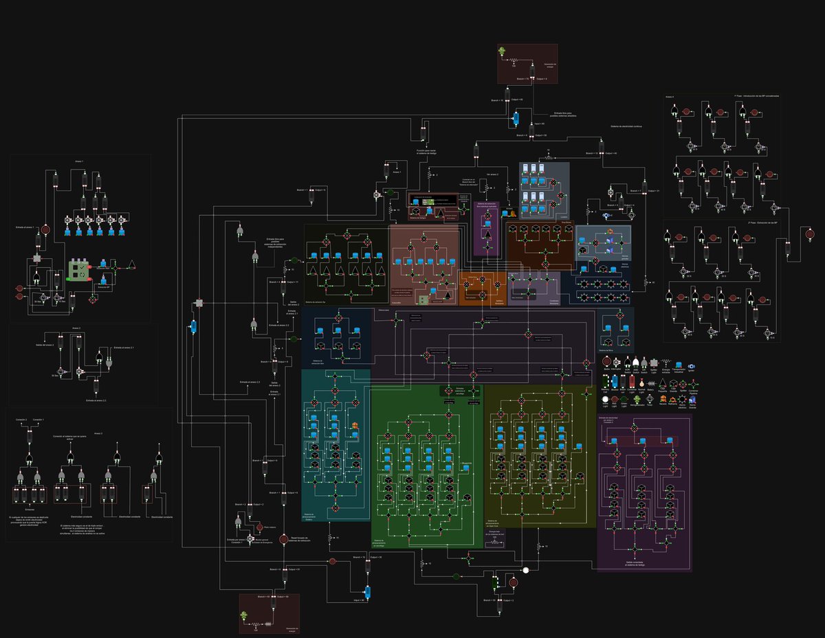 Arrozydesgracias tweet media