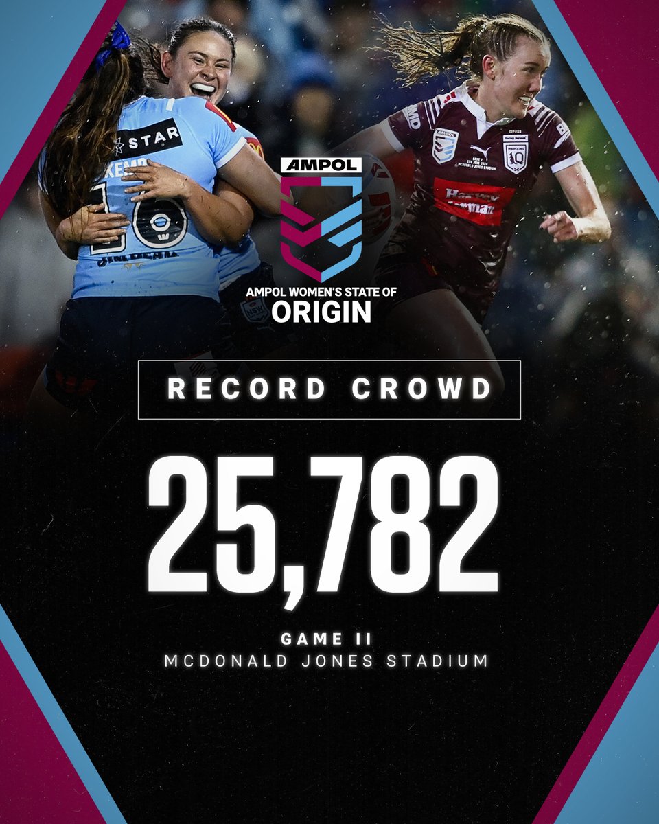 Making history 👏

#Origin