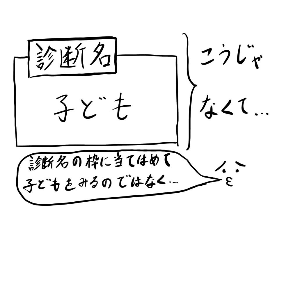 kodokanchildpsy's tweet photo. 私が大切にしている考え方 https://t.co/6Y2C6PXfUg