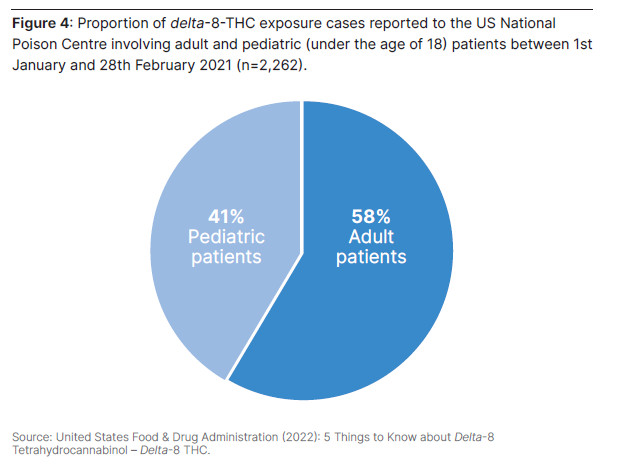 UNODC Forensic Services tweet media