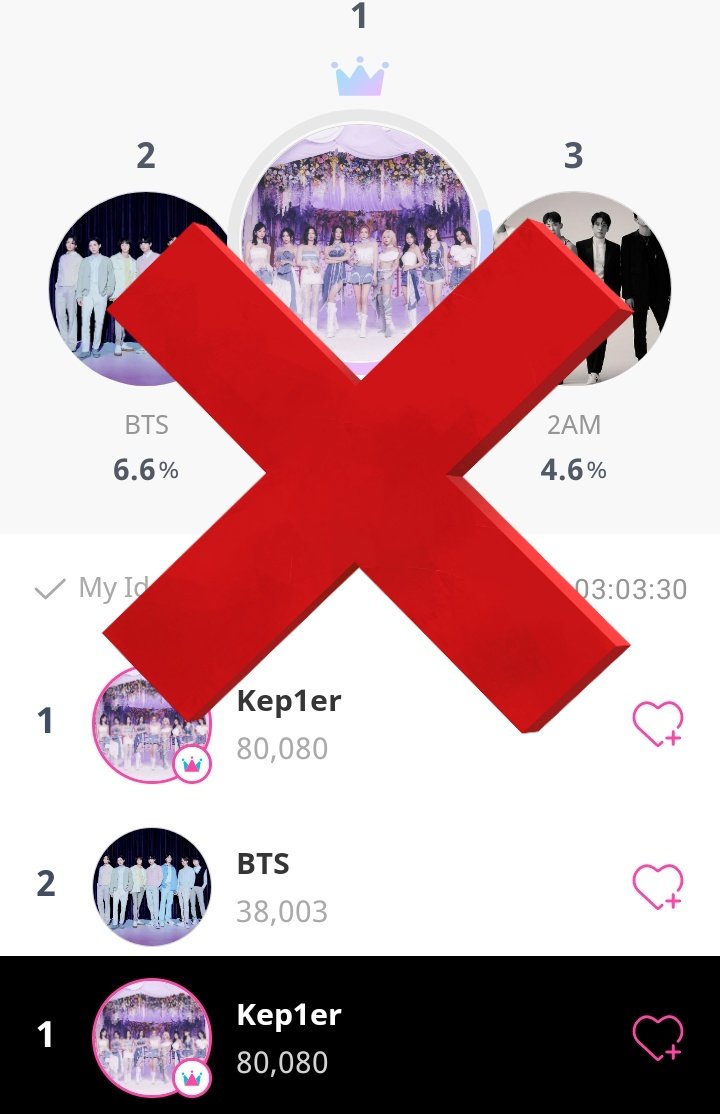 🚨🚨 WARNING 🚨🚨 

Do not participate on any poll or don't use chamsims for daily chart on idol champ app. Currently, we are preparing for Show Champion voting so we need a lot of chamsims.

Do not waste any chamsims. Just collect and save up for now!

#Kep1er <a href="/official_kep1er/">Kep1er</a>