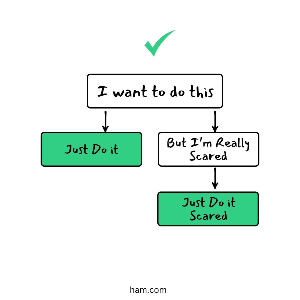 Kevin Ham tweet media