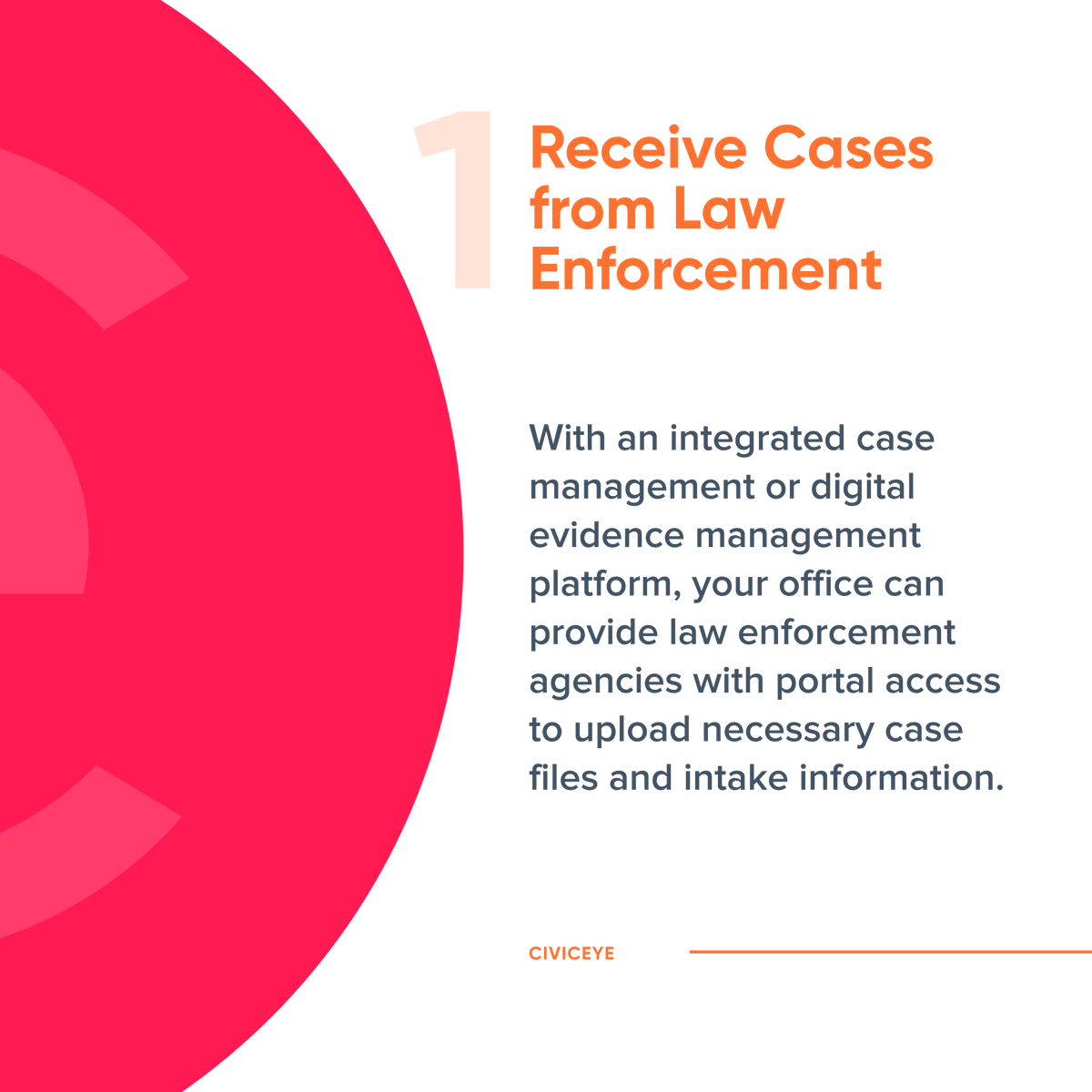CivicEye tweet media