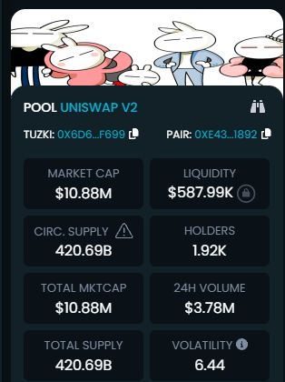 chinese pepe vs chinese pepe - same narrative 

one feels new and fresh while the other feels forced

one has been around longer and yet doesn't get the recognition it needs

@tuzkifamily is the play