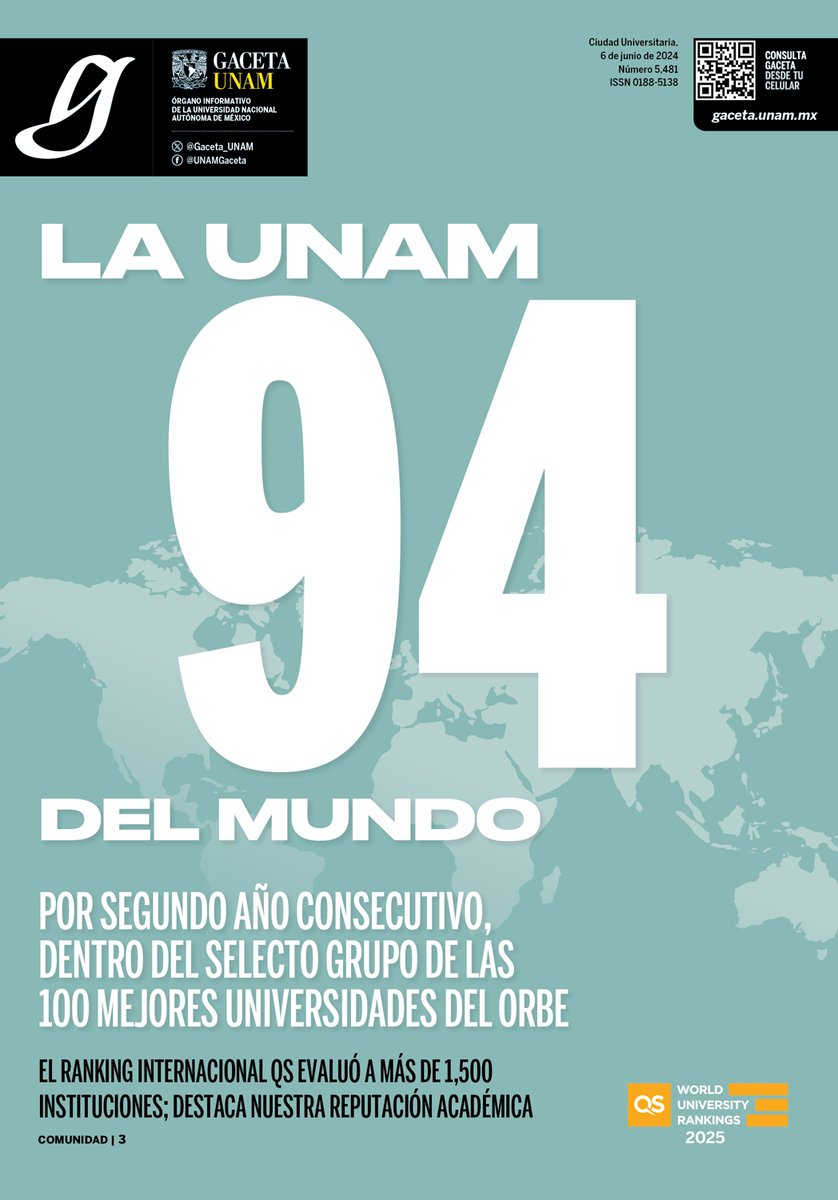 Gaceta UNAM (@gaceta_unam) on Twitter photo En #Portada
- La #UNAM, 94 del mundo.
- Por segundo año consecutivo, está dentro del selecto grupo de las 100 mejores universidades del orbe.
- El ranking internacional QS evaluó a más de 1,500 instituciones.
VIDEO: youtu.be/l5x81_z4mwk
gaceta.unam.mx/la-unam-califi… En #Portada
- La #UNAM, 94 del mundo.
- Por segundo año consecutivo, está dentro del selecto grupo de las 100 mejores universidades del orbe.
- El ranking internacional QS evaluó a más de 1,500 instituciones.
VIDEO: youtu.be/l5x81_z4mwk
gaceta.unam.mx/la-unam-califi…